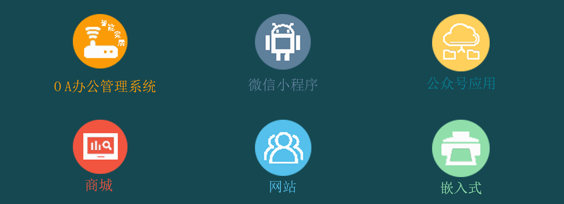 漯河主要业务